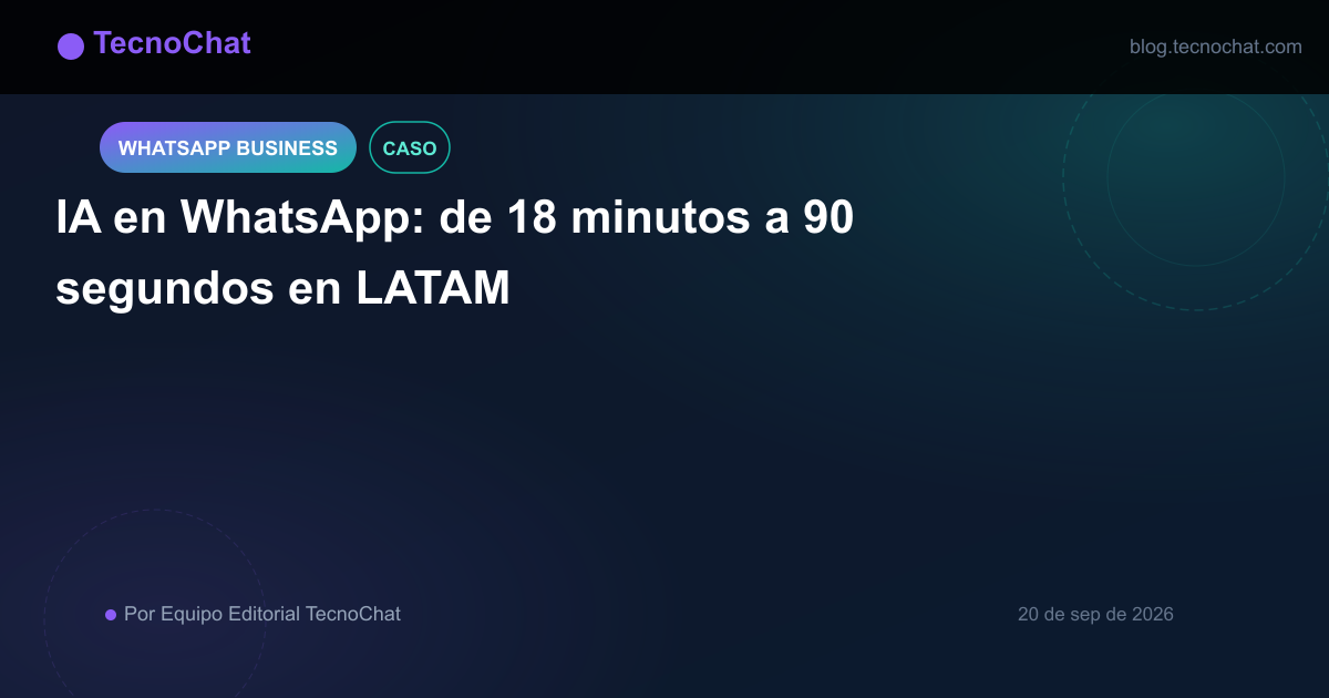 Ilustración de blog para: IA en WhatsApp: de 18 minutos a 90 segundos en LATAM