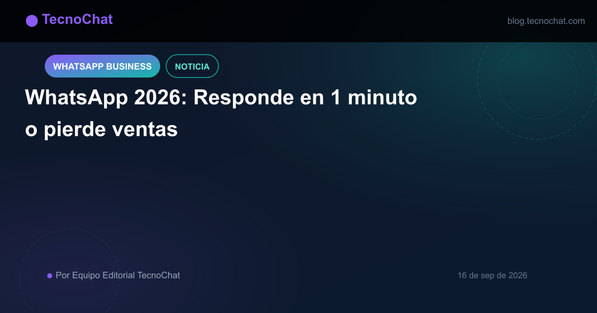 Ilustración de blog para: WhatsApp 2026: Responde en 1 minuto o pierde ventas
