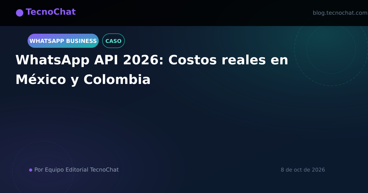 Ilustración de blog para: WhatsApp API 2026: Costos reales en México y Colombia para PYMES